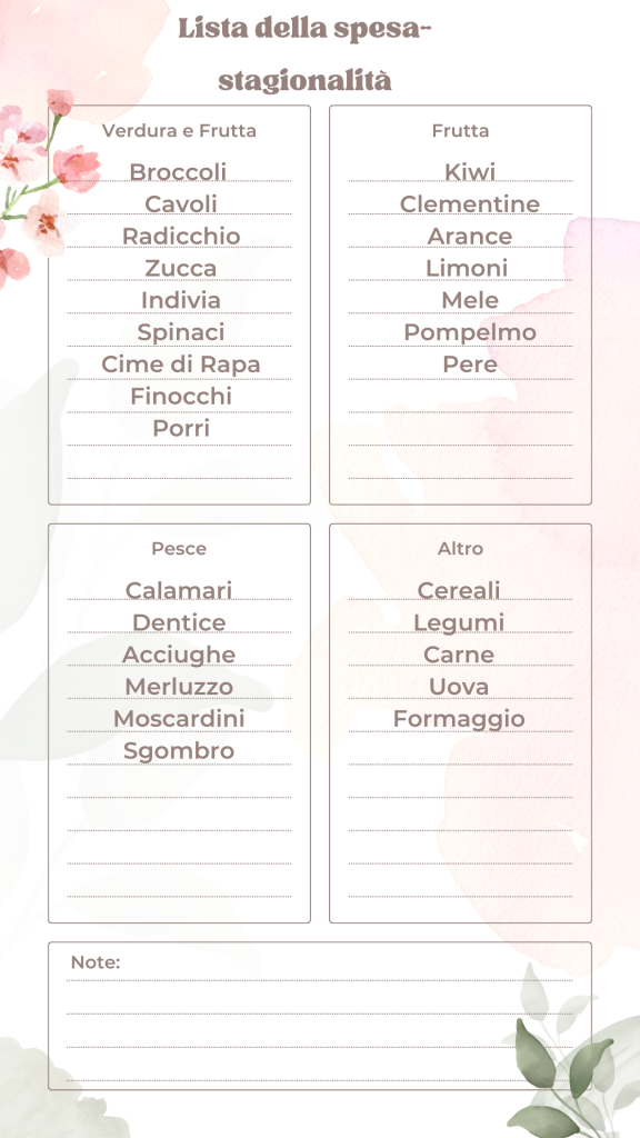 menu settimanale gennaio